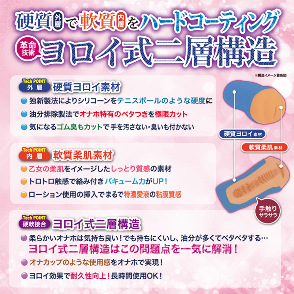 �Z�����I�g���C���@�i������@�퉳���@�b��O�j